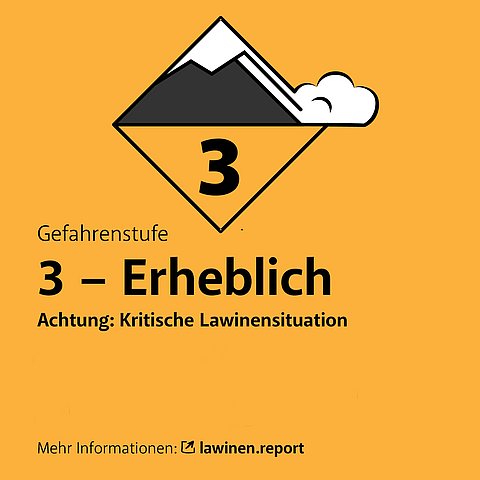Sujet lawinengefahrenstufe 3