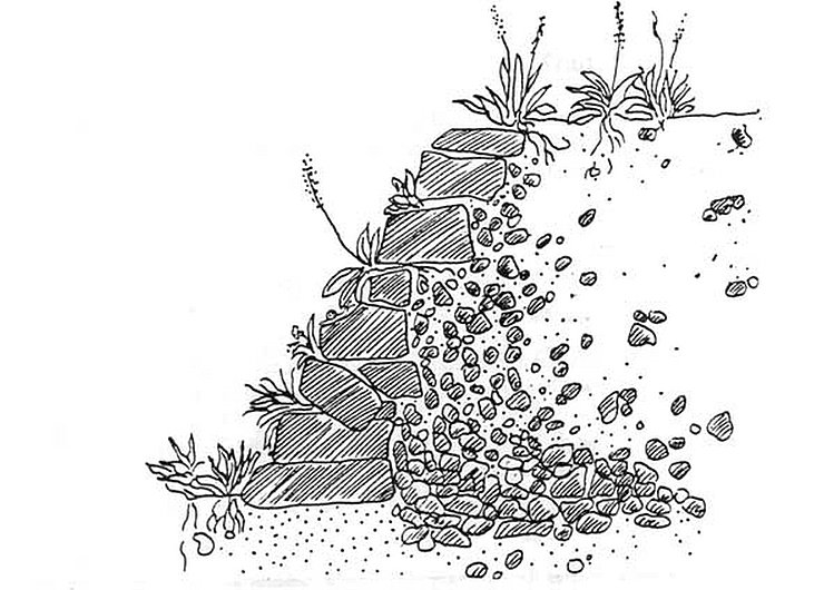 © Land Tirol/Revital Skizze