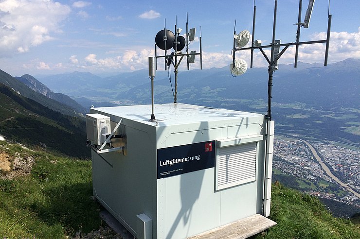 Messstellenfoto der Station Nordkette