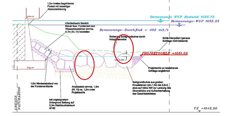 © Land Tirol Regelquerschnitt einer Buhne