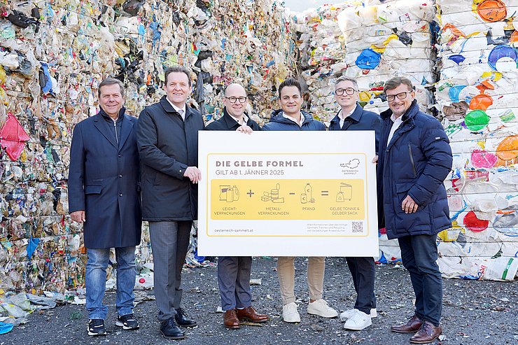 6 Männer mit einem Schild "Die gelbe Formel"; Im Hintergrund große Ballen aus Plastikmüll
