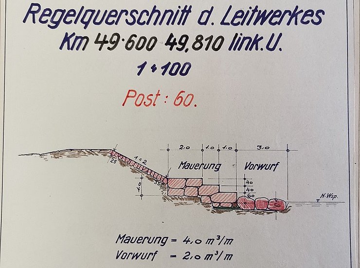 © Land Tirol/Reiter Die ersten Verbauungen des bestehenden Erddammes mit Bruchsteinen fanden im Jahr 1938 statt.