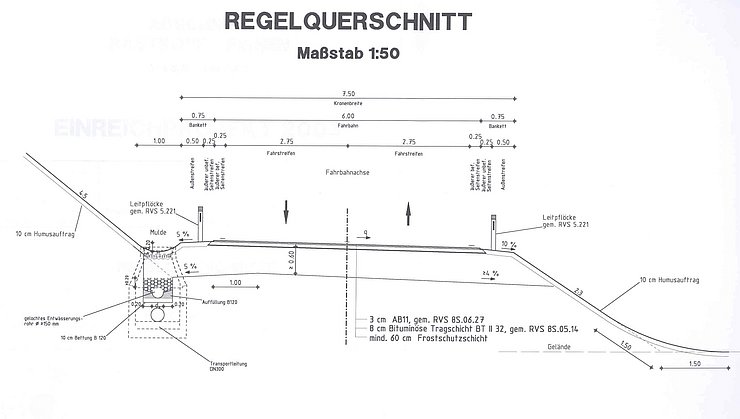 © Land Tirol/Bernhard Somweber Rastkopf Rinnen - Regelquerschnitt