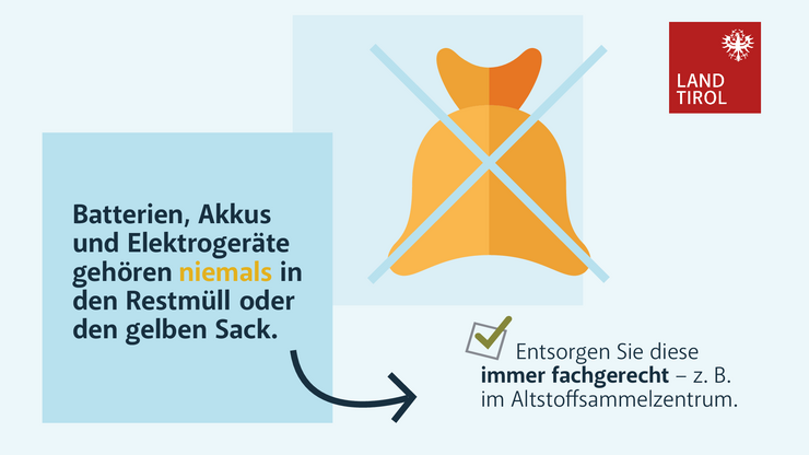 © Land Tirol Werbesujet zur Abfalltrennung