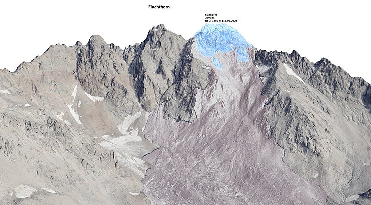 Visualisierungen des Südgipfels des Fluchthorns