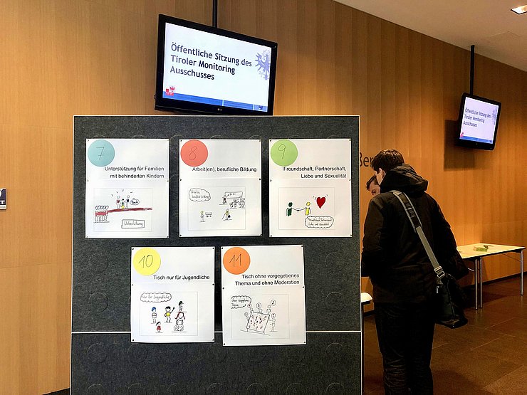 © Land Tirol/Wahl Die Stationen auf einer Pinwand aufgelistet.