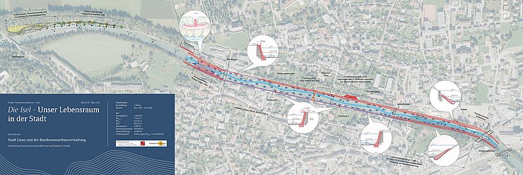 © Land Tirol HWS Isel Lienz