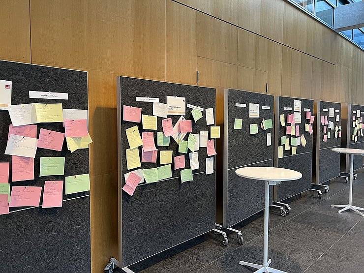 Die Ergebnisse des interaktiven Diskussionsprozesses