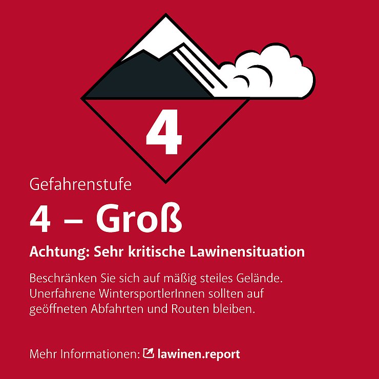 Grafik zu Lawinengefahrenstufe 4 - große Lawinengefahr