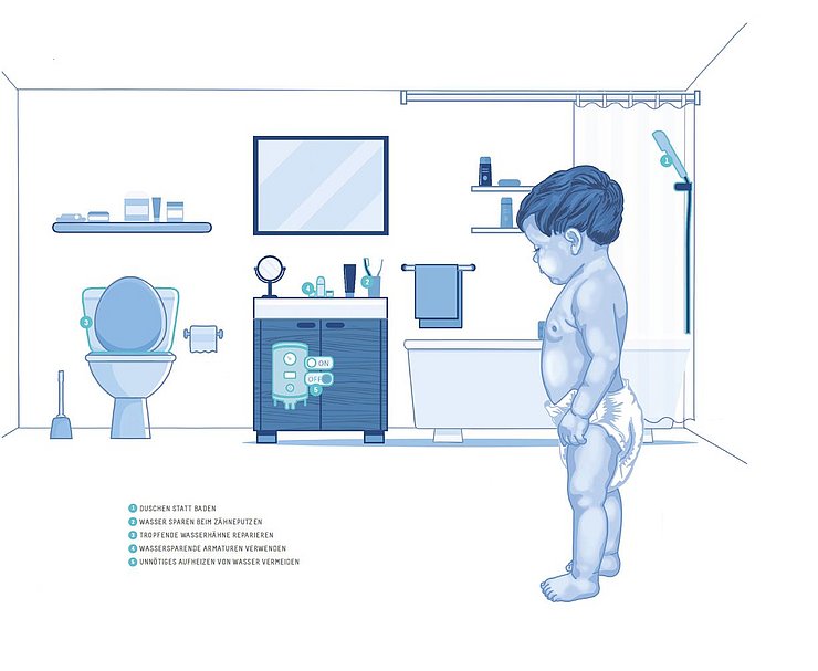 © Energie Tirol Kleines Kind in Windeln steht im Bad.