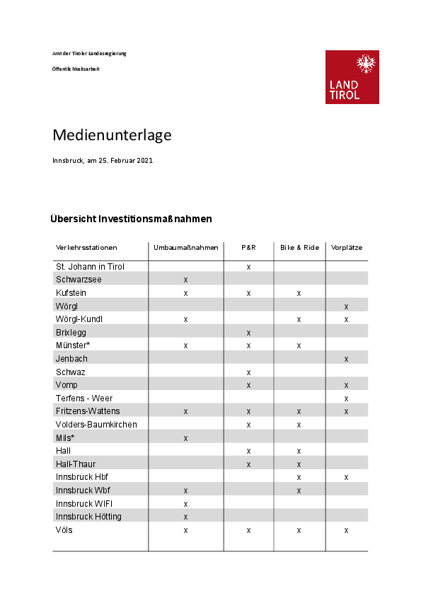 © Microsoft Word - TirolVertragII_Medienunterlage.docx