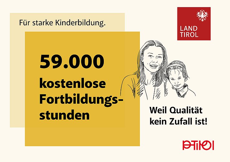 Sujet Berufseinstieg Elementar