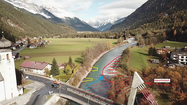 © Land Tirol/Reiter Schematische Darstellung: Durch den Neubau der zwei Kurzbuhnen (gelb) soll der Lechstrom (blau) auf die andere Flussseite umgelenkt werden und dort die Schotterablagerungen (rot) des Alperschonbaches weitertransportieren.
