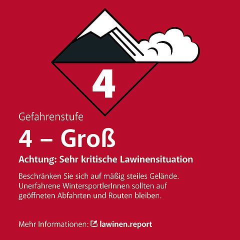 Sujet zur Lawinenwarnstufe 4.