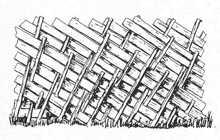 © Land Tirol/Revital Girschtenzaun; Skizze