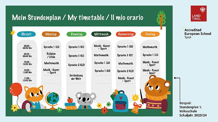 © Land Tirol Grafik