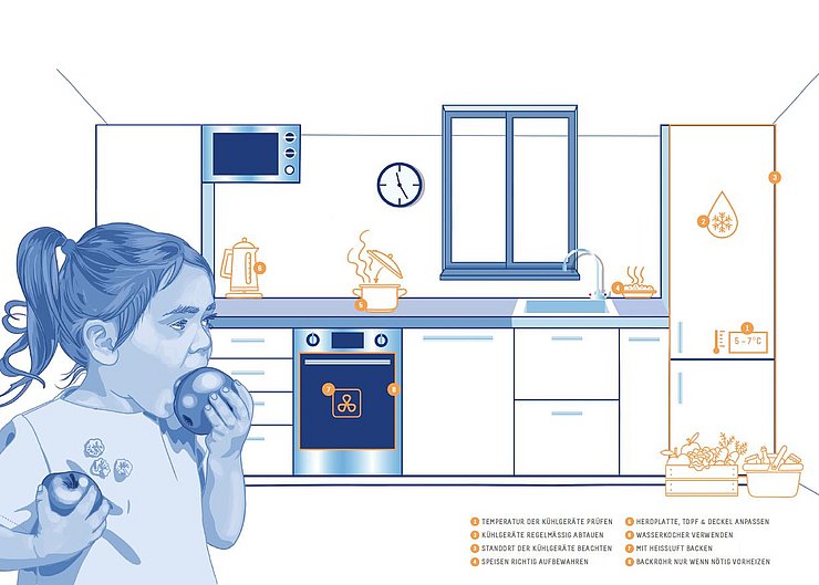 © Energie Tirol Kind isst Apfel und steht in einer Küche.