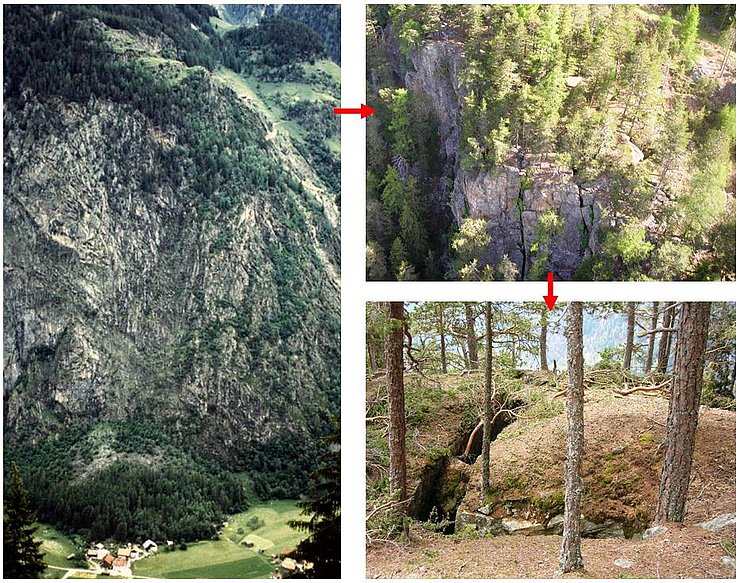 Bergsturz Platz-Lehn 1999, Gemeinde Umhausen Durchführung eines Monitorings der Spalten im Ortsteil Farst