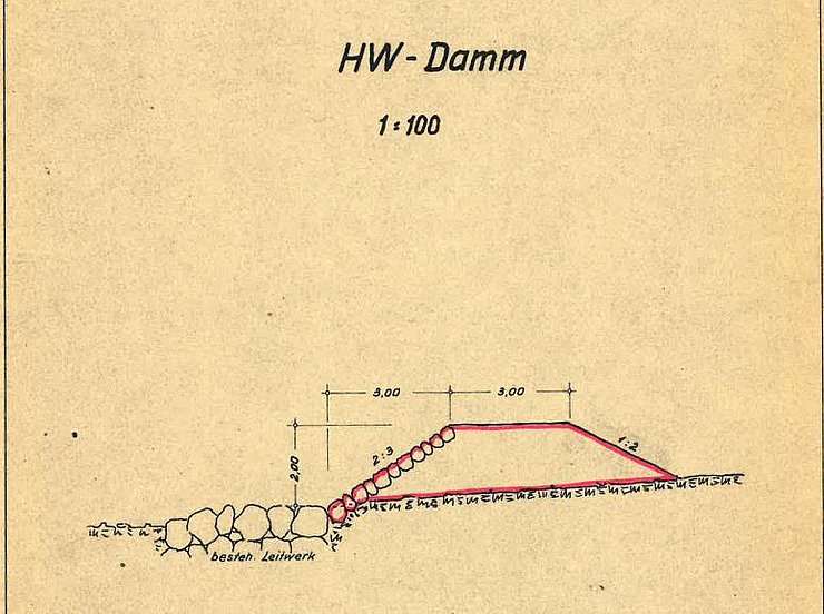 © Land Tirol Die bestehende Längsverbauung wurde 1968 mit einem zusätzlichen Damm verstärkt.